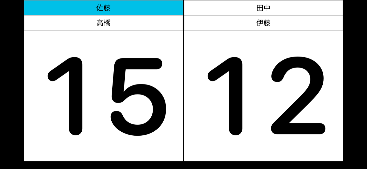 試合中のスコアボード画面